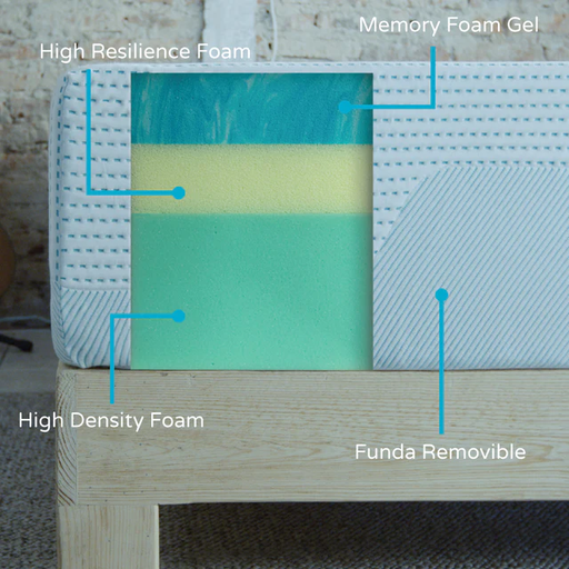 SENSEI COOL GEL COLCHON MEMORY FOAM - S25